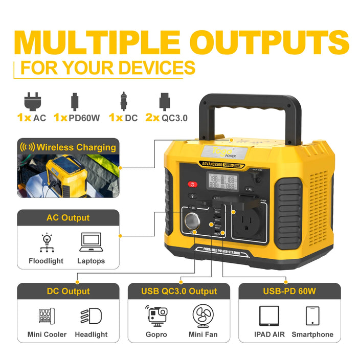 Togopower Advance 500W Portable Power Station