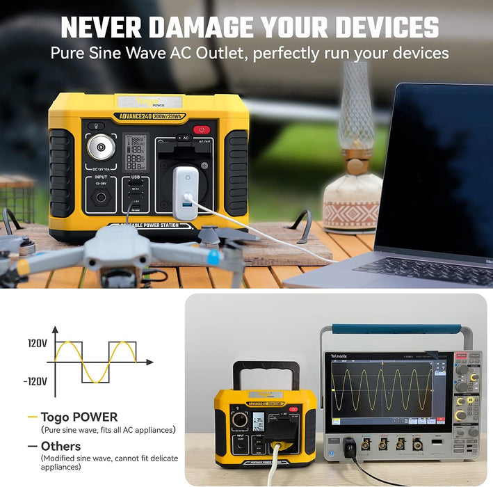 Togopower A200 Solar Genset (Advance 200 Power Station + Advance 60W Solar Panel)