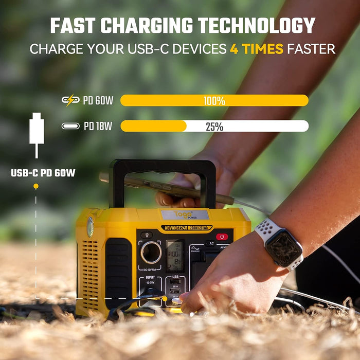 Togopower A200 Solar Genset (Advance 200 Power Station + Advance 60W Solar Panel)