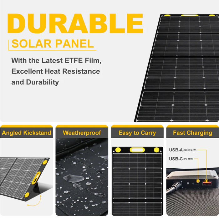 Togopower Advance 200W Solar Panel