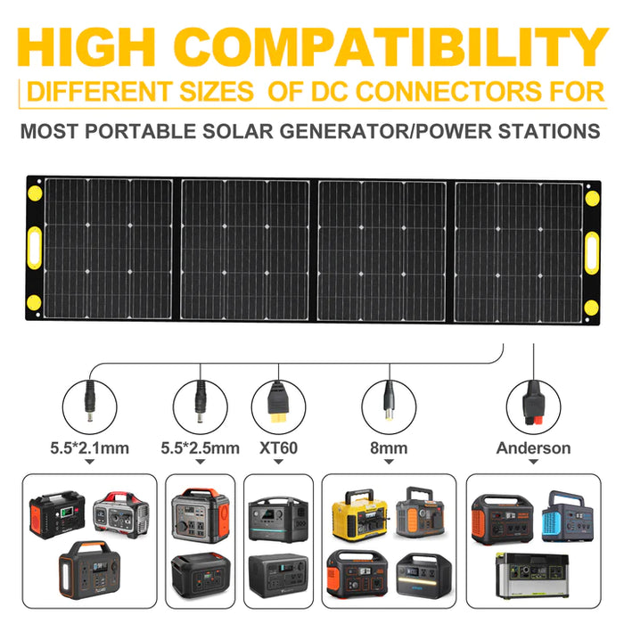 Togopower Advance 200W Solar Panel