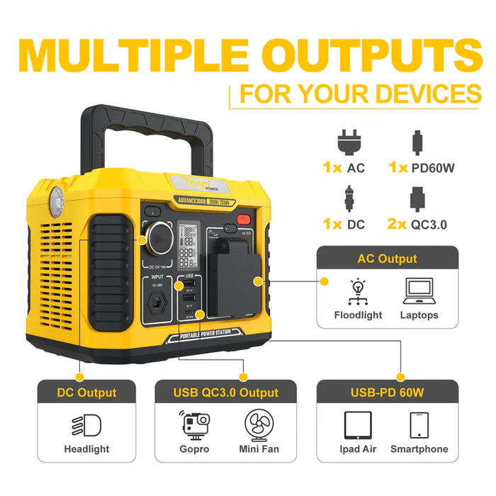 Togopower Advance 200W Portable Power Station