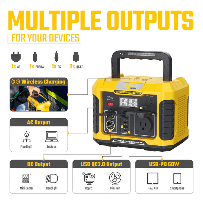 Togopower Advance 200 Portable Power Station