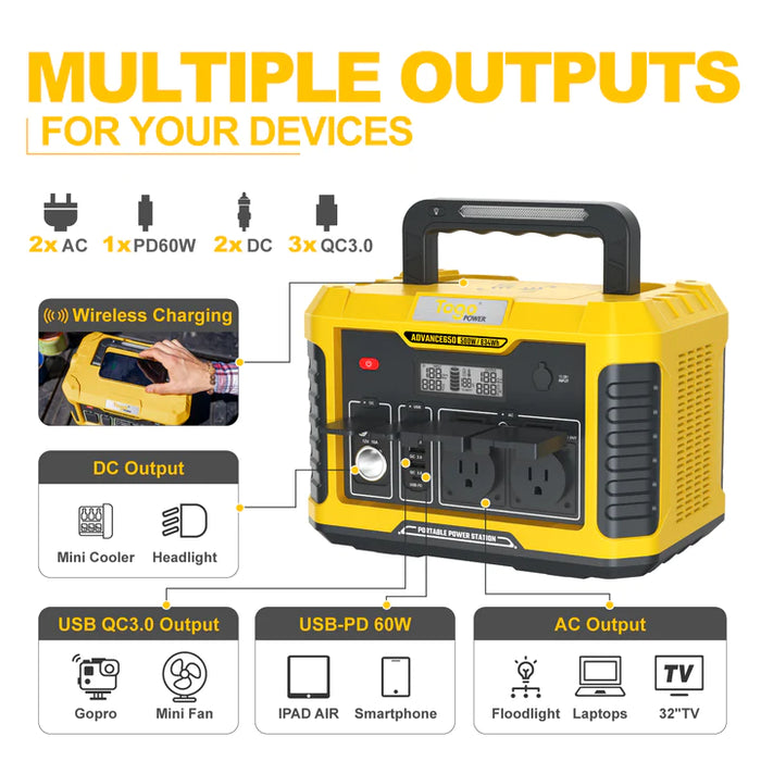 Togopower Advance 650 Portable Power Station