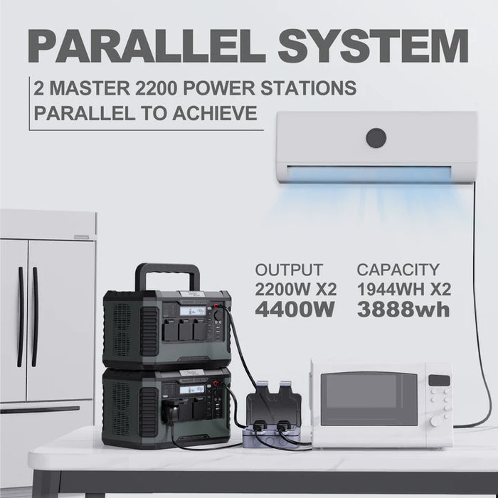 Master 2200 Power station