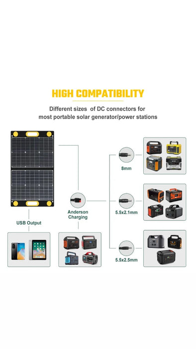 Togopower Advance 100W Solar Panel