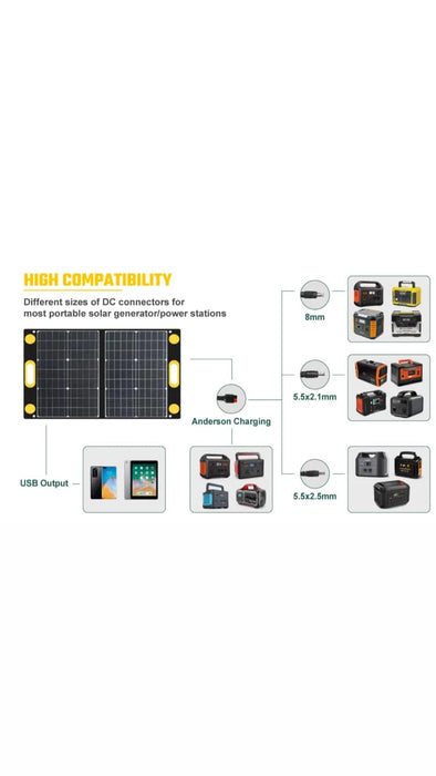 Togopower Advance 100W Solar Panel